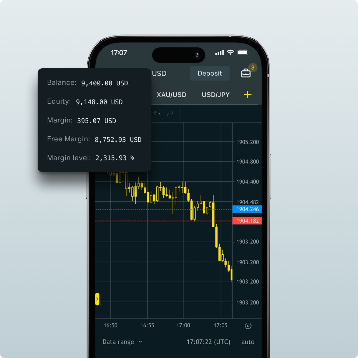 Unduh MT4 Exness- Perangkat lunak perdagangan valuta asing terkemuka